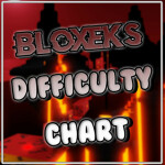 Bloxeks Difficulty Chart Obby (WIP)