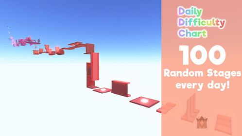 Gráfico de Dificultad Diaria Obby - Roblox